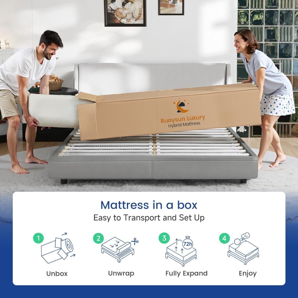 Are Beautyrest Mattresses Good in 2025? Honest Review 6 Customer Reviews of Beautyrest Beautyrest (2025)