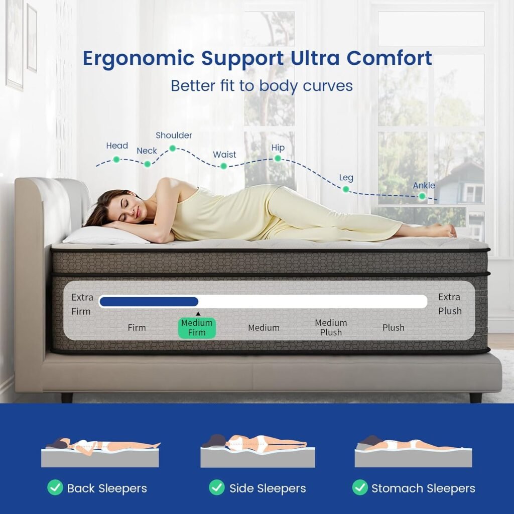 Are Beautyrest Mattresses Good in 2025? Honest Review 4 Beautyrest 2025 Models Breakdown