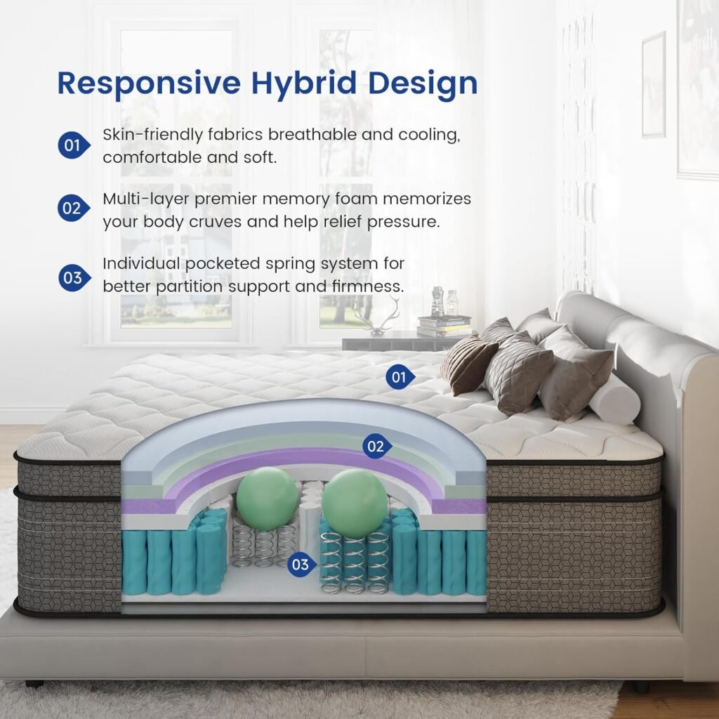 Are Beautyrest Mattresses Good in 2025? Honest Review 3 Why Consider Beautyrest in 2025?