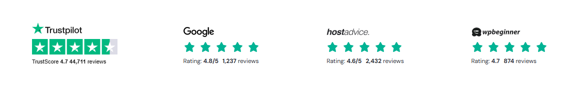 Hostinger Best Website Hosting for Blogging & Ecommerce – Fast & Reliable 3 Key Features of Hostinger’s Website Hosting